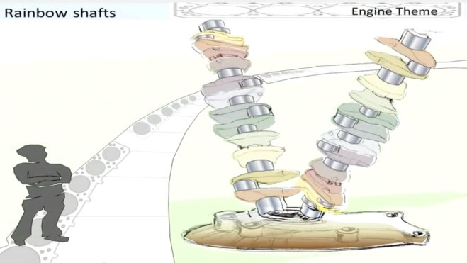 Light Dodger Themes Designed