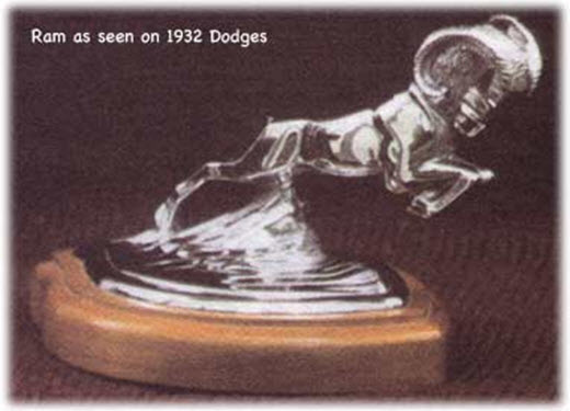 1930s Dodge Ram logo