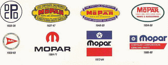 Mopar logos